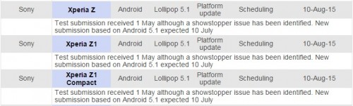sony xperia z lollipop update