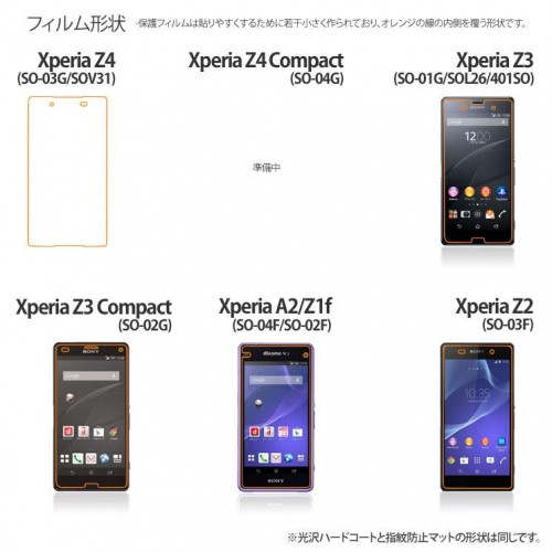 xperia_z4_compact