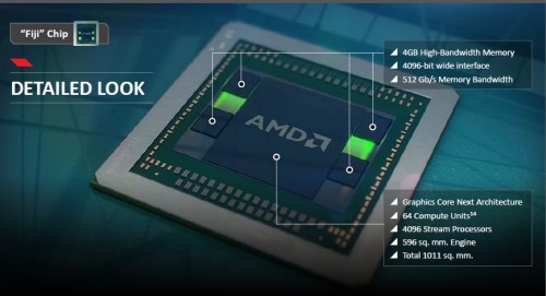 Review AMD Radeon R9 NANO! 4 1231323