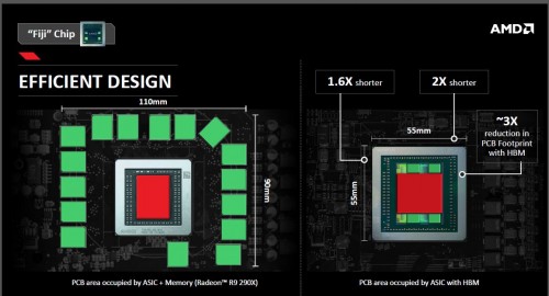 Review AMD Radeon R9 NANO! 3 5656656