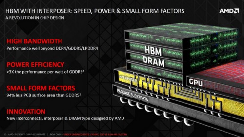 AMD_HBM