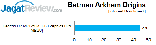 ASUS X550ZE-XX033D Batman Arkham Origins