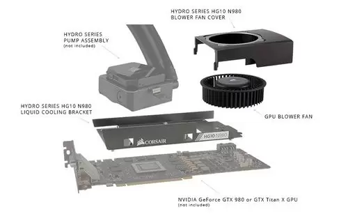 Computex 2015: Corsair Luncurkan Watercooling Bracket untuk GTX 970 dan GTX 980 4 Corsair HG10 GTX 980 970 (1)