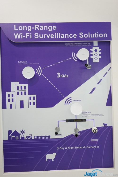 Computex 2015 Booth Raid: EnGenius 4 Engenius 7