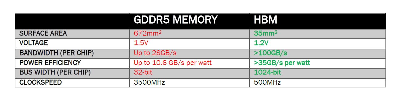 Review AMD Radeon R9 NANO! 6 Fixed
