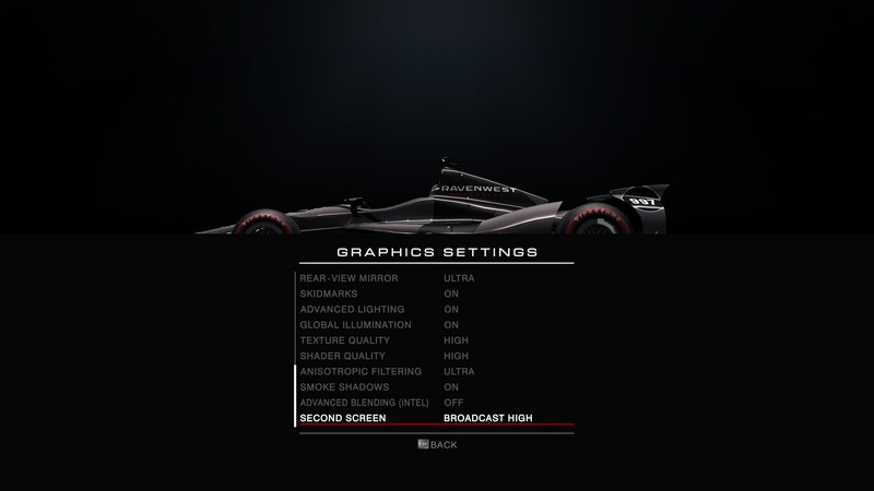 Review AMD Radeon R9 390X 14 GRIDAutosport_avx 2015-06-24 13-28-11-49
