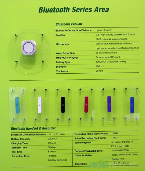 Computex 2015 Booth Raid: Manli 5 Manli Bluetooth ProCall dan Handset & Recorder