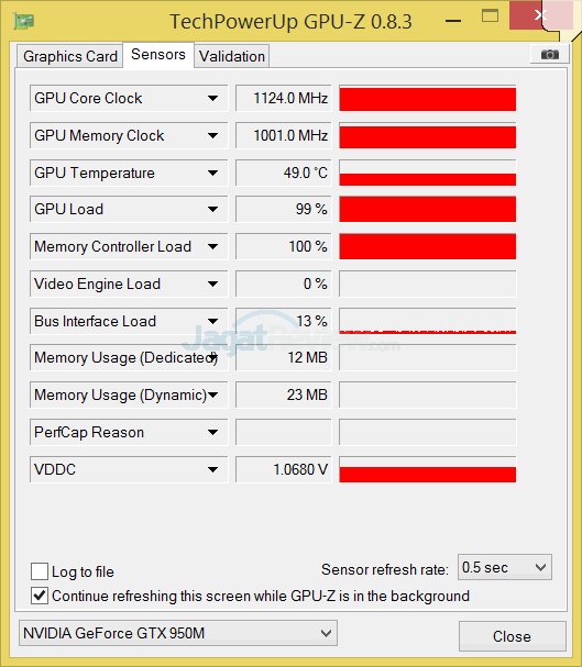 Review NVIDIA GTX 950M DDR3: Tangguh di Laptop Gaming Murah 4 NVIDIA GTX 950M DDR3 Sensor