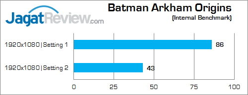 NVIDIA GTX 950M batman arkham origins 03