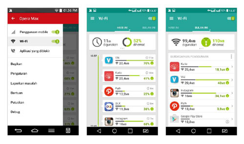 Opera Max Resmi Hadir di Indonesia 3 OPM
