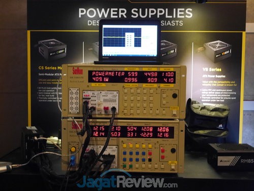 Computex 2015: Corsair Perkenalkan Jajaran PSU RMi Series 4 Dengan alat ini, Corsair menguji performa dari PSU mereka