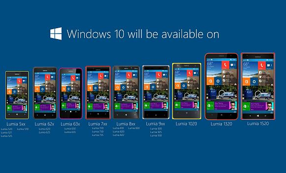 Windows 10 Mobile Punya Fitur Mirip ‘Reachability’ iPhone 6 14 WP10 destacada