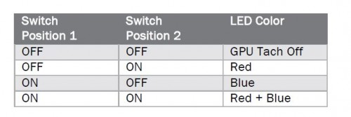 Review Radeon R9 Fury X: VGA Gaming AMD Terbaik Saat Ini! 9 fafafafafafafafaf