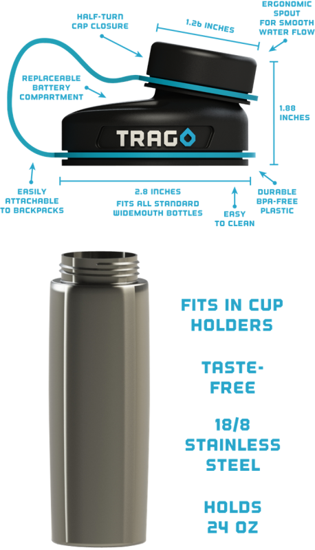 Botol Air Pintar Trago Segera Masuk Tahap Produksi 1 trago