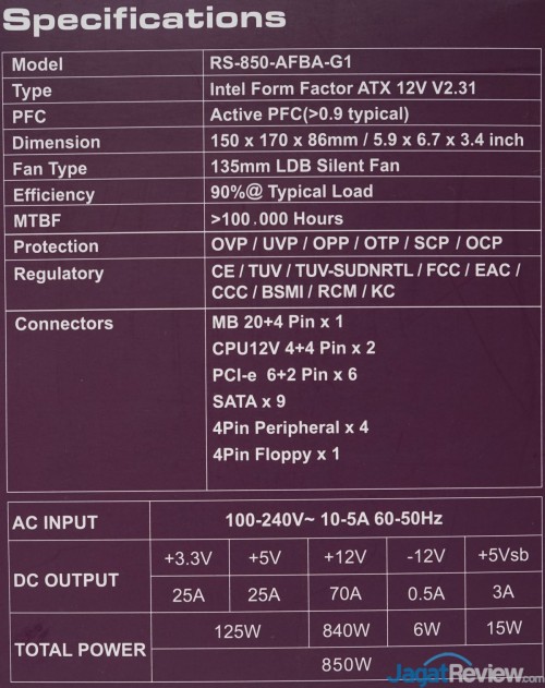 Hands-On PSU Full Modular Cooler Master V850 1 Coolermaster V850 2