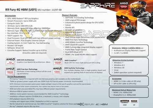 Sapphire Tri-X Radeon R9 Fury 1000_500
