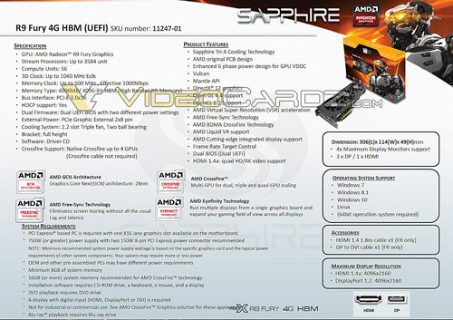 Sapphire Tri-X Radeon R9 Fury 1040_500