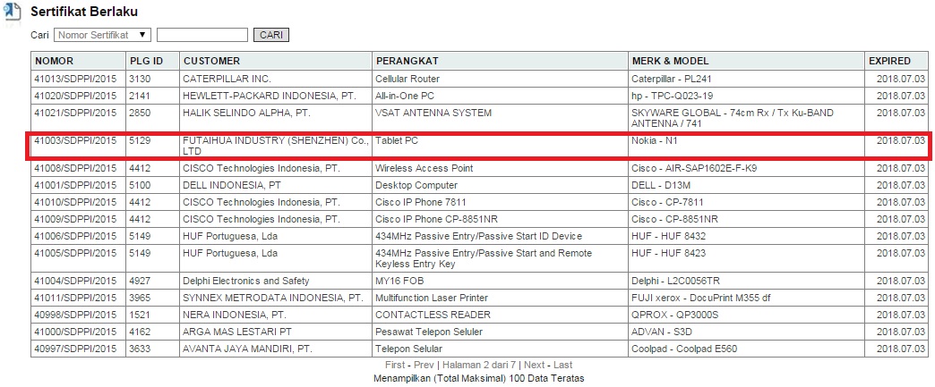 Tablet Android Nokia N1 Segera Meluncur di Indonesia? 1 sertifikasi