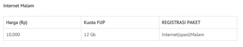 Daftar Paket Internet dari Provider Seluler di Tahun 2015 8 smartfren prabayar_04