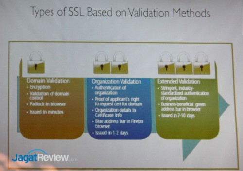 DewaWeb Sertifkasi SSL 2 2