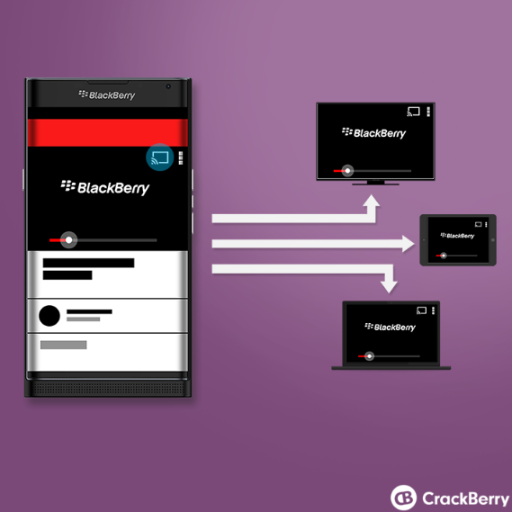 Visualisasi Venice Pamerkan Wujud Android Pertama BlackBerry 2 3