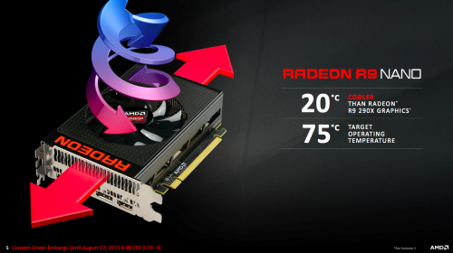 AMD Resmi Luncurkan R9 NANO 3 AMD 3