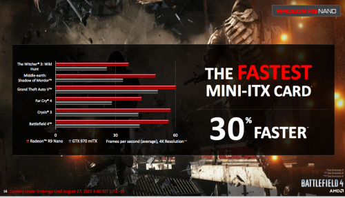 AMD Resmi Luncurkan R9 NANO 4 AMD 4