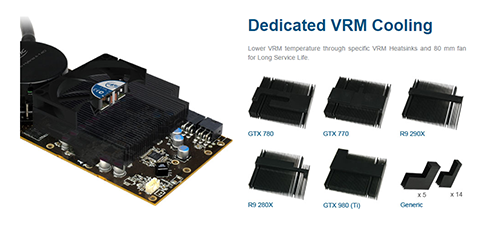 Accelero-Hybrid-III-140-cooling-option