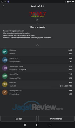 Preview Kinerja Advan X7 4 Advan X7 Launch - Antutu