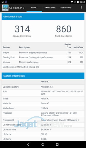 Preview Kinerja Advan X7 5 Advan X7 Launch - GeekBench 3