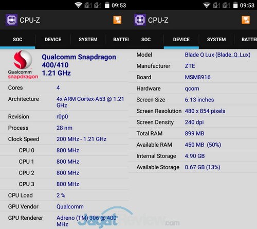 CPU Z Bolt Powerphone E1