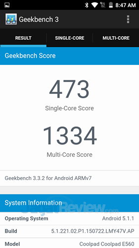 Preview Kinerja CoolPad SkyMini 6 CoolPad SkyMini Preview - GeekBench 3