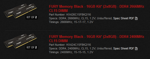 DDR4 Dual Channel Kit