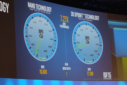 IDF15: Opening Keynote 12 DSCF6921