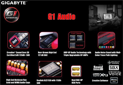 Motherboard Gigabyte Untuk Intel Skylake Hadir di Indonesia 14 Gigabyte Z170 Feature 05