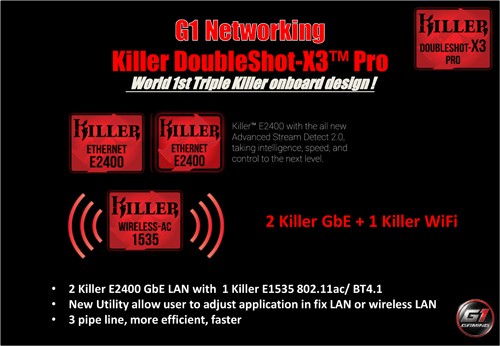 Motherboard Gigabyte Untuk Intel Skylake Hadir di Indonesia 15 Gigabyte Z170 Feature 06