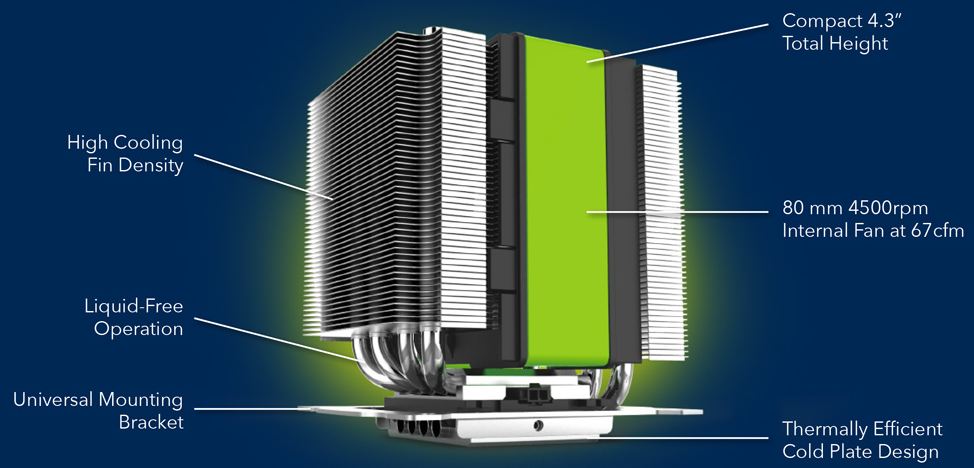 Phononic HEX 1.0 CPU Mini Cooler Mampu Redam Panas 11 Hex 5