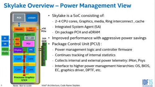 IDF15: Intel SpeedShift, Lebih Hemat dan Responsif 1 IDF15-speedshift (1)
