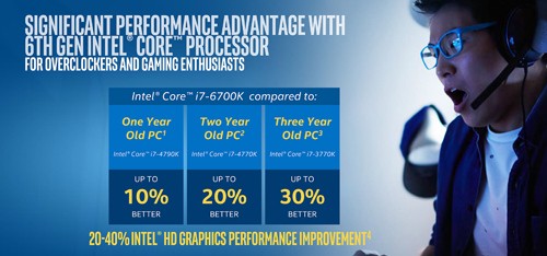 Teknologi Intel Skylake 4 Intel Skylake Processor Performance