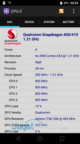 Preview Kinerja Smartphone Android Wiko Highway Pure 1 Wiko Highway Pure Preview - CPUz CPU