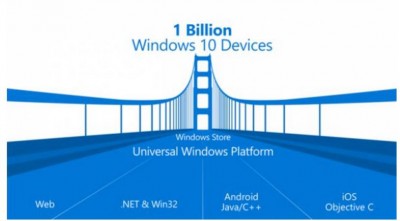 Win 10 1 billion