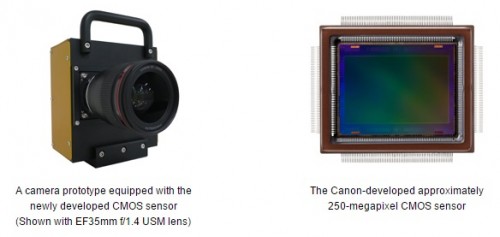 Canon Hadirkan Sensor Beresolusi 250 Megapiksel 2 Canon 250 mp sensor
