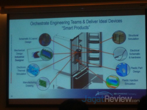 SOLIDWORKS 2016 Hadirkan Fleksibilitas Desain 3D Untuk Kalangan Industri 2 DSC_0148