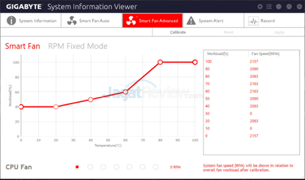 Review Gigabyte Z170X-Gaming G1 29 Gigabyte Z170X-Gaming G1 System Information Viewer 03