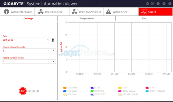 Review Gigabyte Z170X-Gaming G1 31 Gigabyte Z170X-Gaming G1 System Information Viewer 05