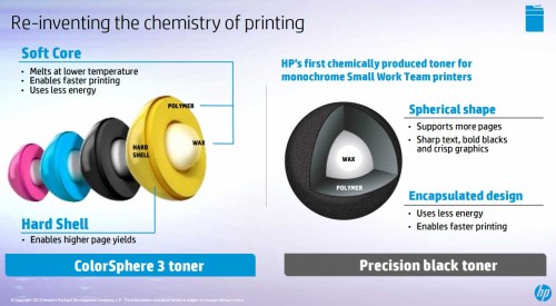 HP-JetIntelligence-toner
