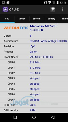 Review Smartphone Android Infinix Zero 2 4G 3 Infinix Zero 2 - CPUZ CPU