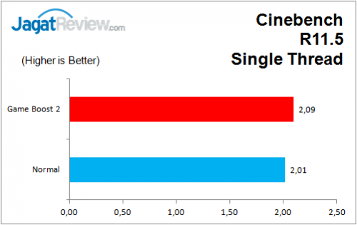 MSI_Z170A_GAMING_M7_CB_R11_ST