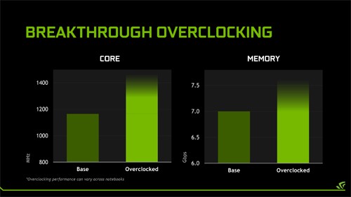 NVIDIA Rilis GeForce GTX 980  NVIDIA GeForce GTX 980 ''Notebook Edition'' 05