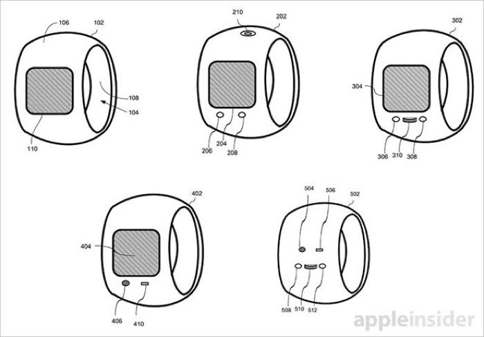 Apple Patenkan Konsep Smart Ring 5 14445 9992 151001 Ring 3 l